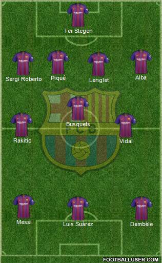 F.C. Barcelona Formation 2019