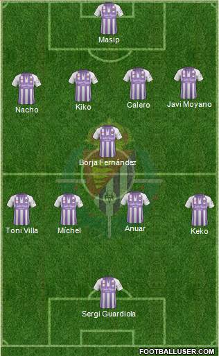 R. Valladolid C.F., S.A.D. Formation 2019