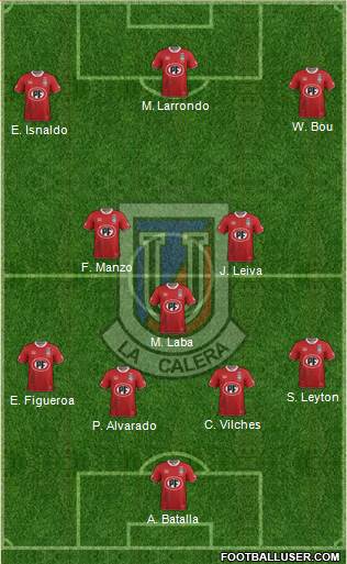 CD Unión La Calera S.A.D.P. Formation 2019