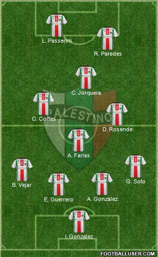 CD Palestino S.A.D.P. Formation 2019