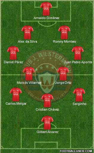 C Jorge Wilstermann Formation 2019