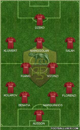 AS Roma Formation 2019