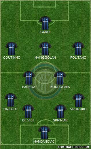 F.C. Internazionale Formation 2019