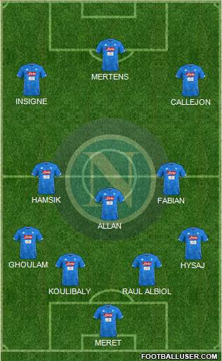 Napoli Formation 2019