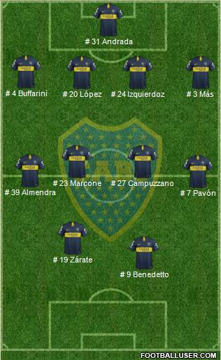 Boca Juniors Formation 2019
