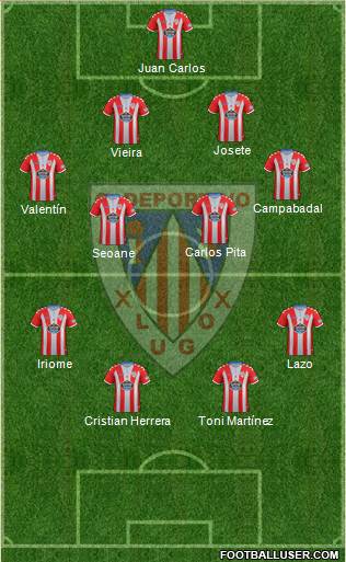 C.D. Lugo Formation 2019