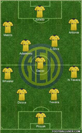 AE Limassol Formation 2019