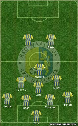 RKC WAALWIJK Formation 2019