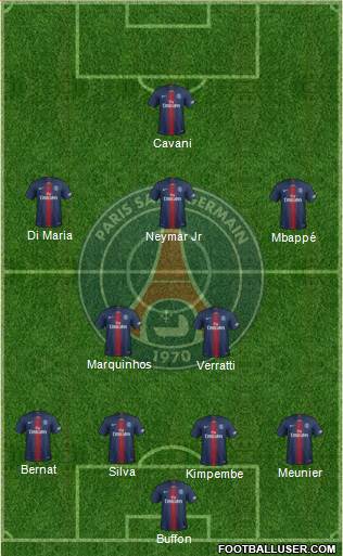 Paris Saint-Germain Formation 2019