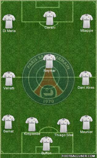 Paris Saint-Germain Formation 2019
