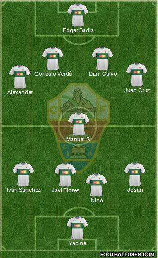 Elche C.F., S.A.D. Formation 2019