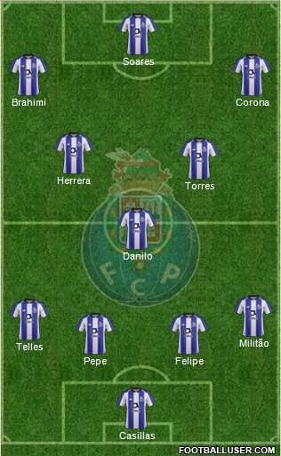 Futebol Clube do Porto - SAD Formation 2019