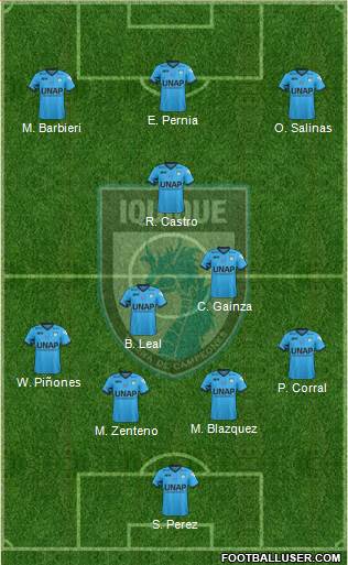 CD Municipal Iquique S.A.D.P. 4-2-1-3 football formation