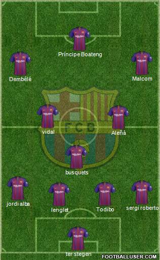 F.C. Barcelona Formation 2019