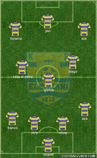 KS Elbasani Formation 2019