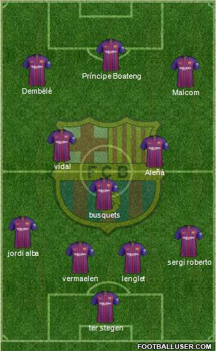 F.C. Barcelona Formation 2019