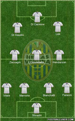 Hellas Verona Formation 2019
