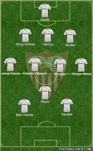Sevilla F.C., S.A.D. Formation 2019