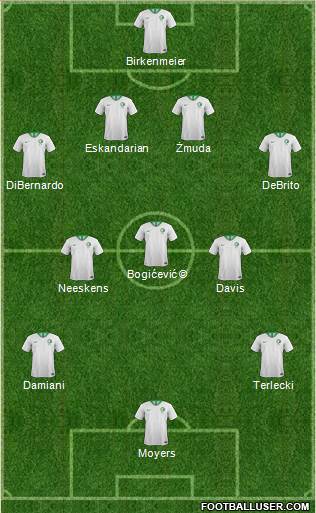Pro Evolution Soccer Team Formation 2019