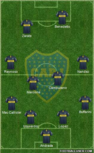 Boca Juniors Formation 2019