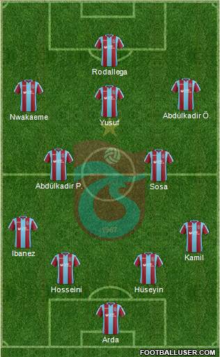 Trabzonspor Formation 2019