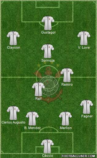 SC Corinthians Paulista Formation 2019