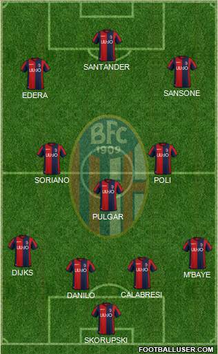 Bologna Formation 2019