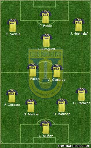 CCD Universidad de Concepción football formation