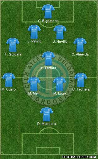 Belgrano de Córdoba Formation 2019