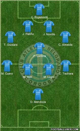 Belgrano de Córdoba football formation