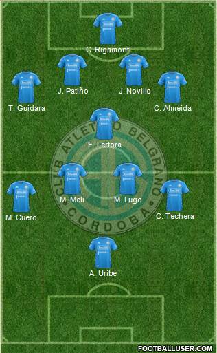 Belgrano de Córdoba football formation