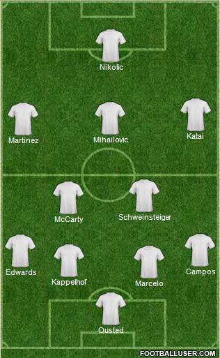 Chicago Fire Formation 2019