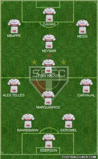São Paulo FC Formation 2019