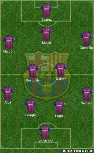 F.C. Barcelona Formation 2019