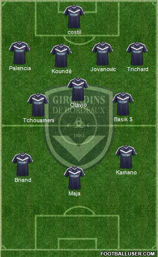 FC Girondins de Bordeaux Formation 2019