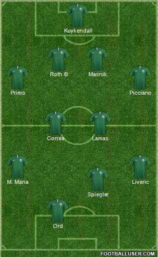 Pro Evolution Soccer Team Formation 2019