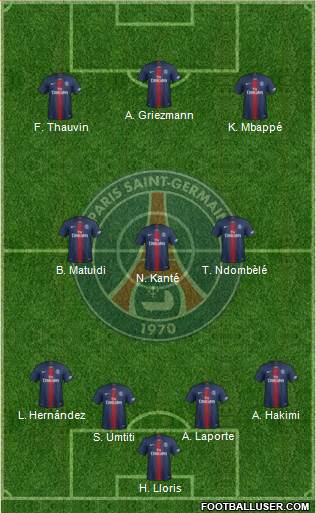 Paris Saint-Germain Formation 2019