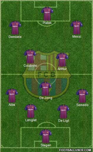 F.C. Barcelona Formation 2019
