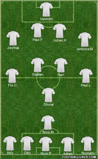 Dream Team Formation 2019