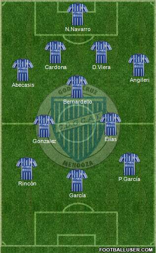 Godoy Cruz Antonio Tomba Formation 2019