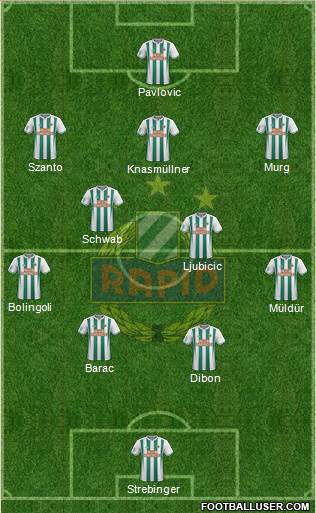 SK Rapid Wien Formation 2019