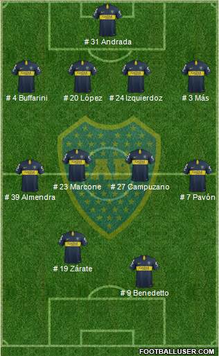 Boca Juniors Formation 2019