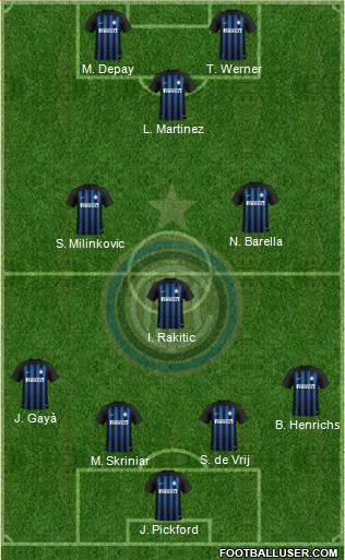 F.C. Internazionale Formation 2019