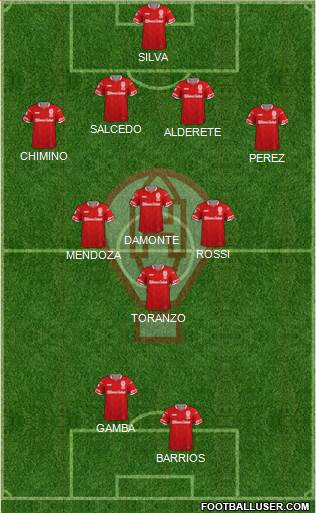 Huracán Formation 2019