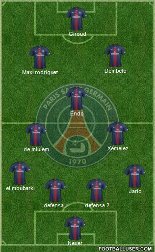 Paris Saint-Germain Formation 2019