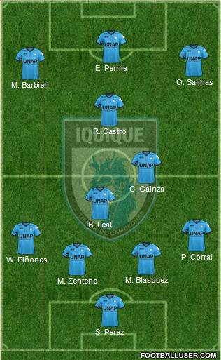 CD Municipal Iquique S.A.D.P. 4-2-1-3 football formation