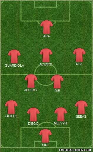 Fifa Team Formation 2019