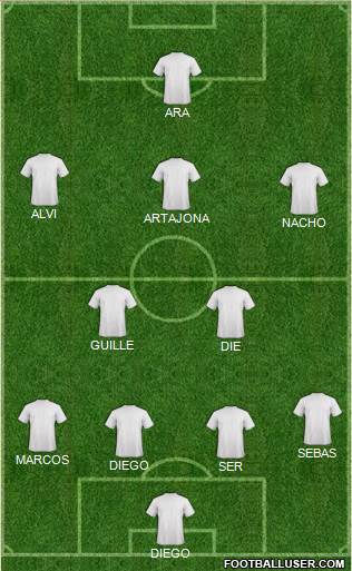 Fifa Team Formation 2019