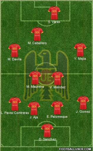 CD Unión Española S.A.D.P. Formation 2019