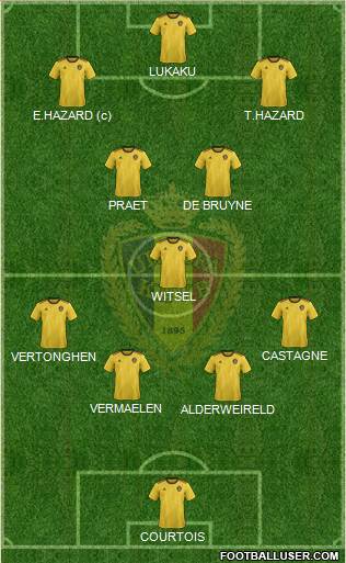Belgium Formation 2019